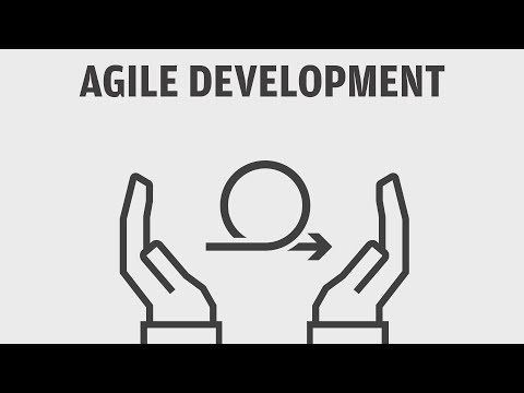 How the agile methodology really works