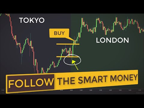 Super Easy London Breakout Strategy (Scalping Forex Market With A Simple System)